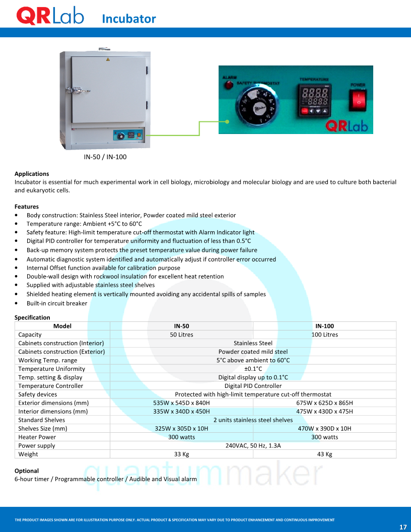 Incubator quantum maker sdn bhd