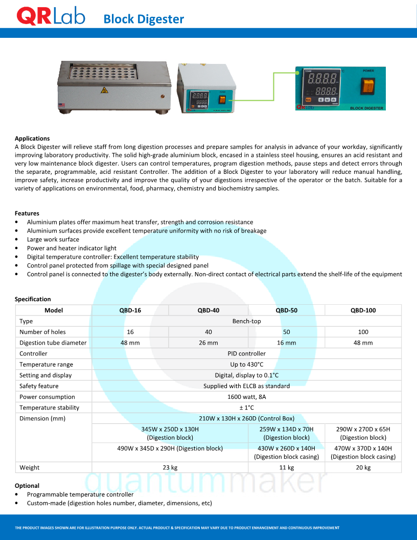 Block Digester – Quantum Maker Sdn Bhd